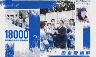 北京2022年冬奥会电影